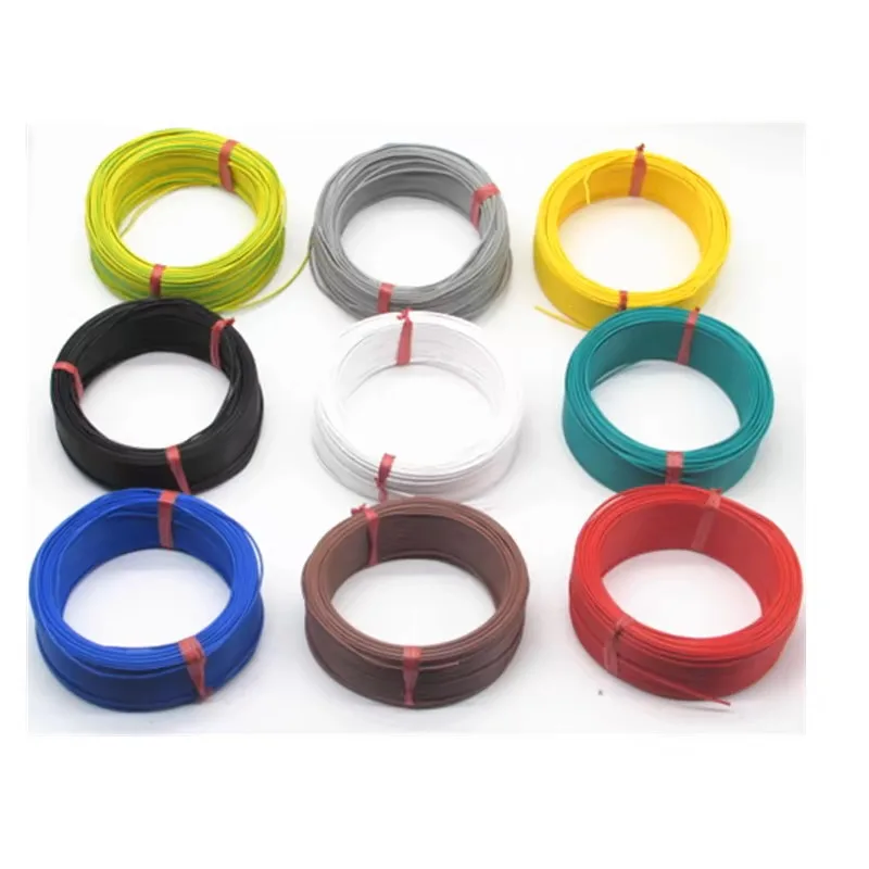 GPT TXL GXL SXL auto Cable Low-voltage Automotive Cable Wire - Image 4